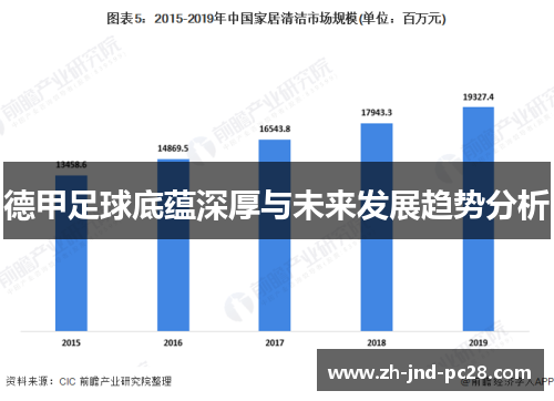 德甲足球底蕴深厚与未来发展趋势分析