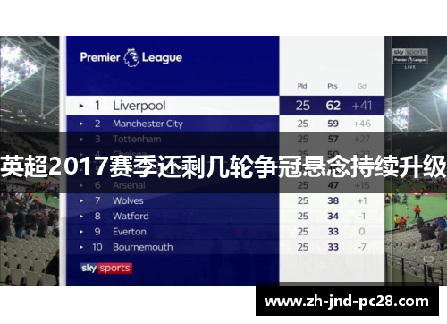 英超2017赛季还剩几轮争冠悬念持续升级