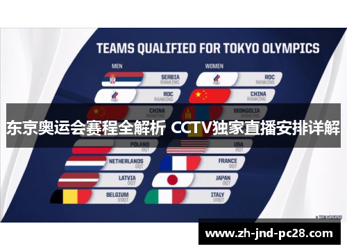 东京奥运会赛程全解析 CCTV独家直播安排详解